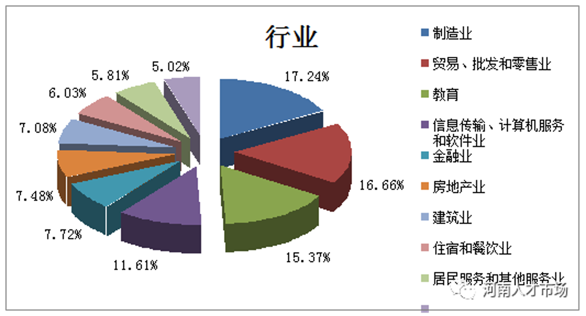 鲁皖贸易
