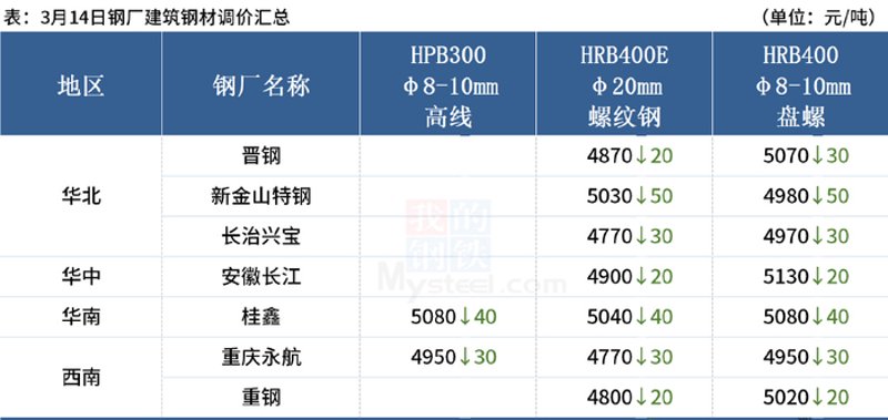 鲁皖贸易有限公司：市场风云变幻中的稳赢策略